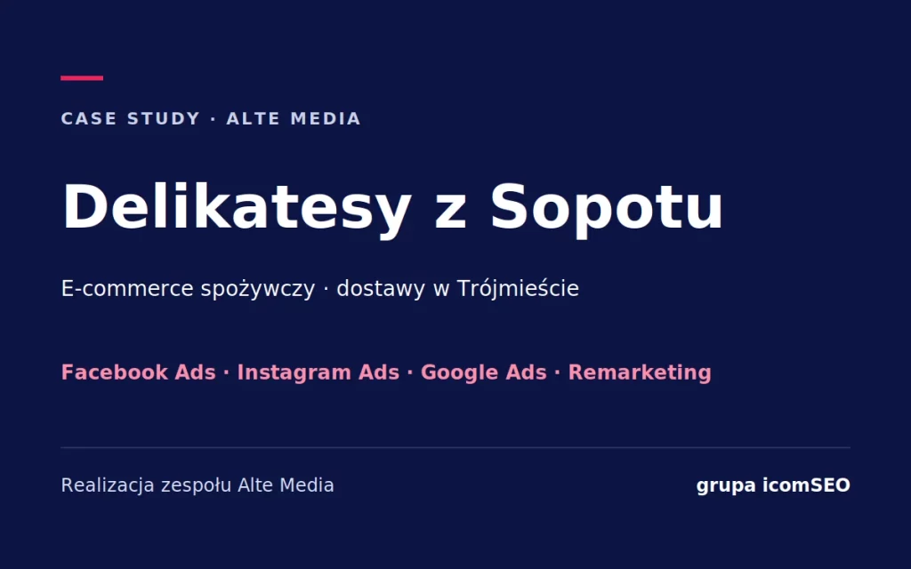 Delikatesy z Sopotu: case study Alte Media, Facebook Ads, Instagram Ads, Google Ads, Remarketing