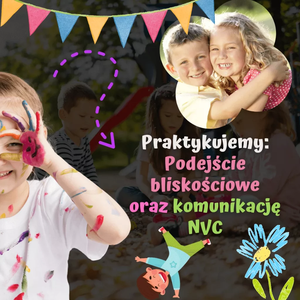 Przedszkole Mali Zwycięzcy – kampania Meta Ads i Google Ads przedszkola w Gdyni