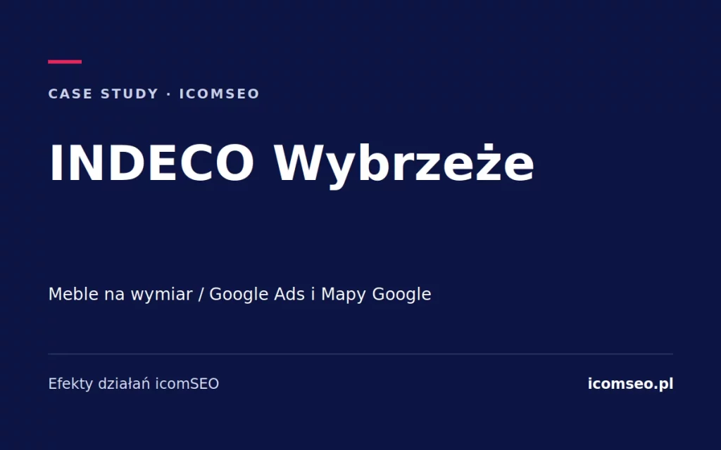 INDECO Wybrzeże – strona indecoszafynamiare.pl