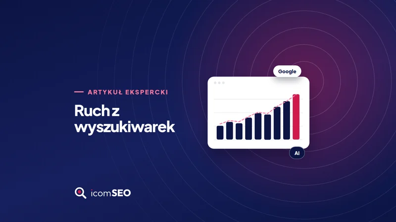 Grafika icomSEO: wykres ruchu z wyszukiwarek w białej karcie na granatowym tle, z etykietami Google i AI
