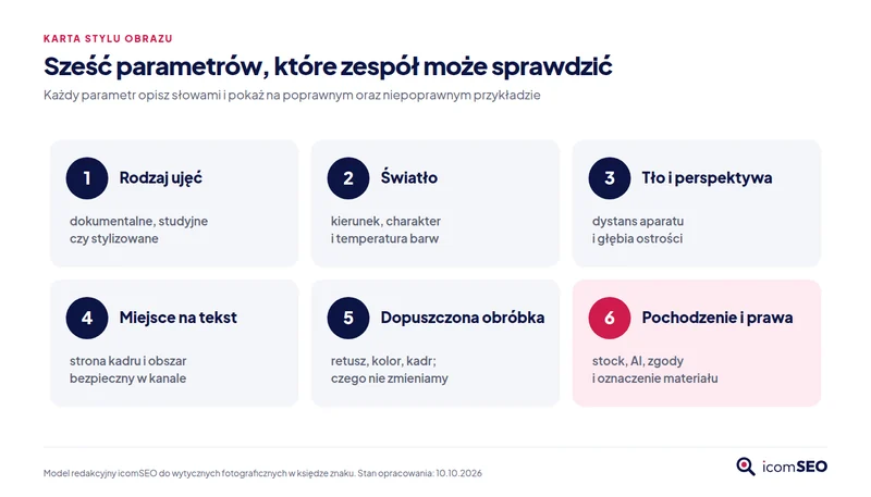 Karta stylu obrazu: rodzaj ujęć, światło, tło i perspektywa, miejsce na tekst, obróbka oraz pochodzenie i prawa