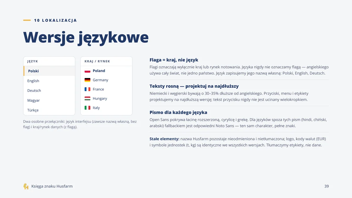 Księga znaku PRO Husfarm: wersje językowe i przełącznik rynku