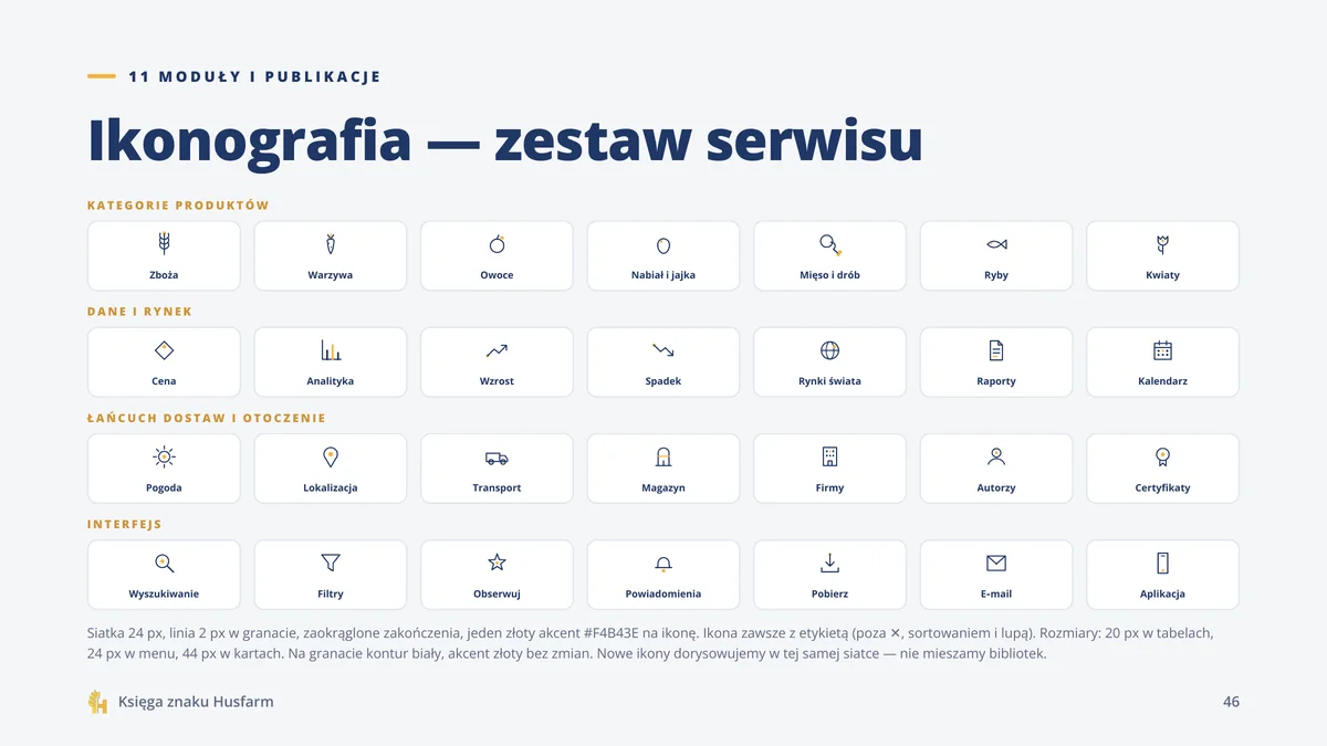 Księga znaku PRO Husfarm: zestaw ikon serwisu