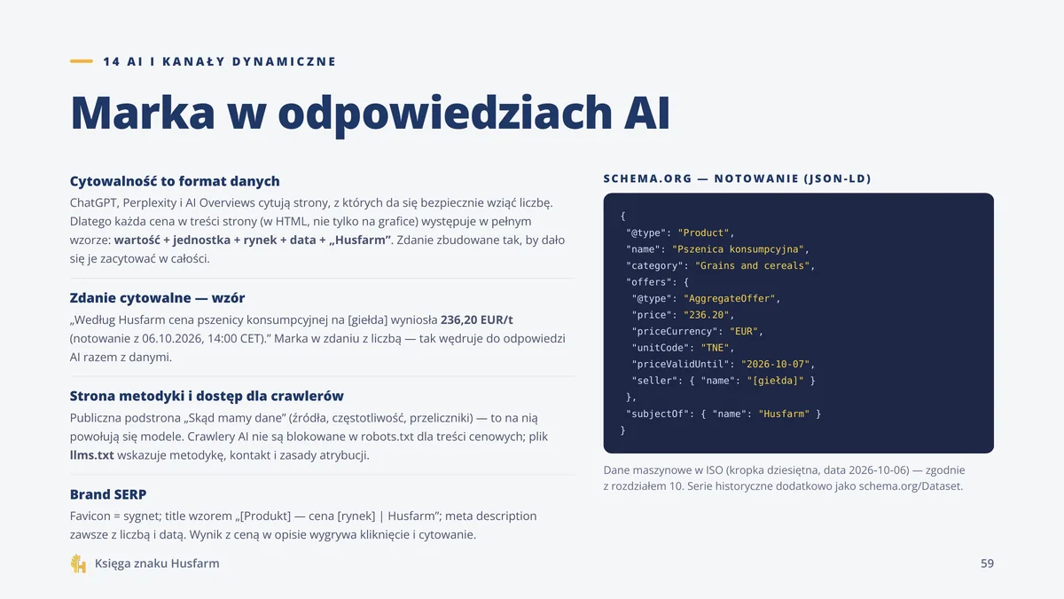 Księga znaku PRO Husfarm: marka w odpowiedziach AI