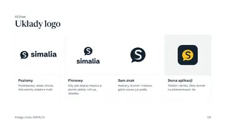 Przykładowa księga znaku SIMALIA: Układy logo