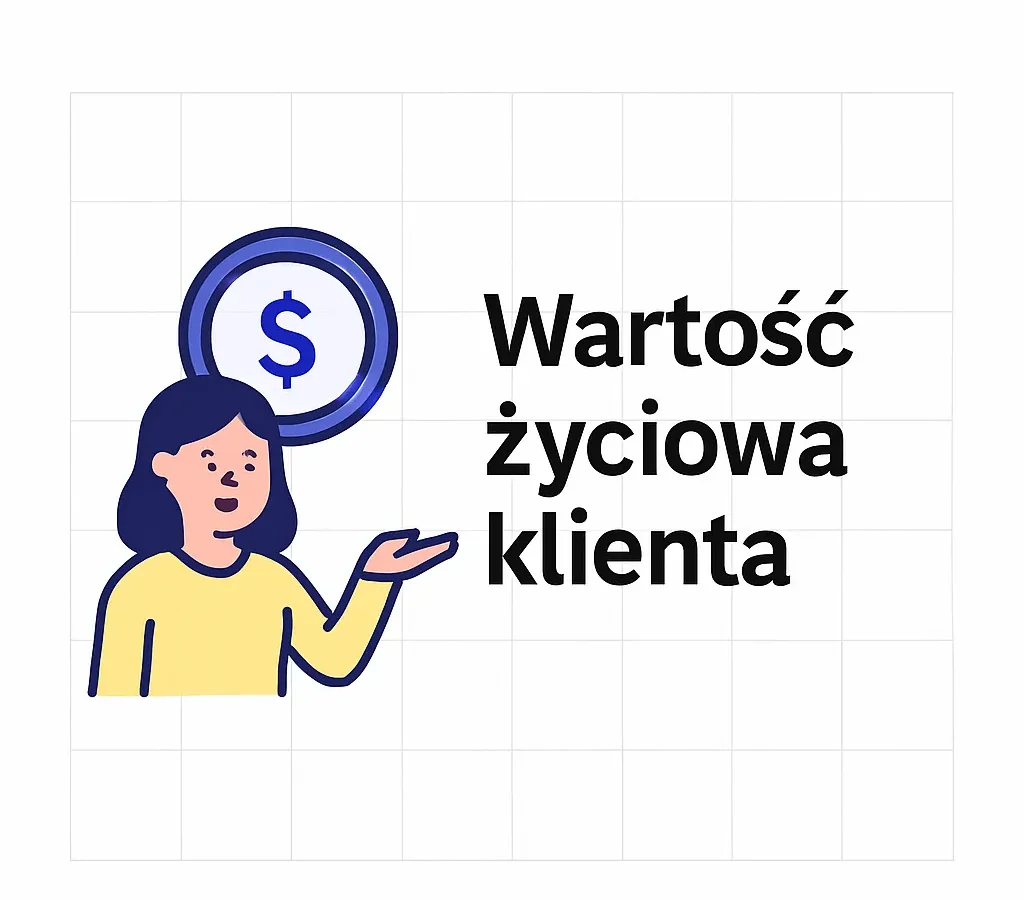 Wartość życiowa klienta