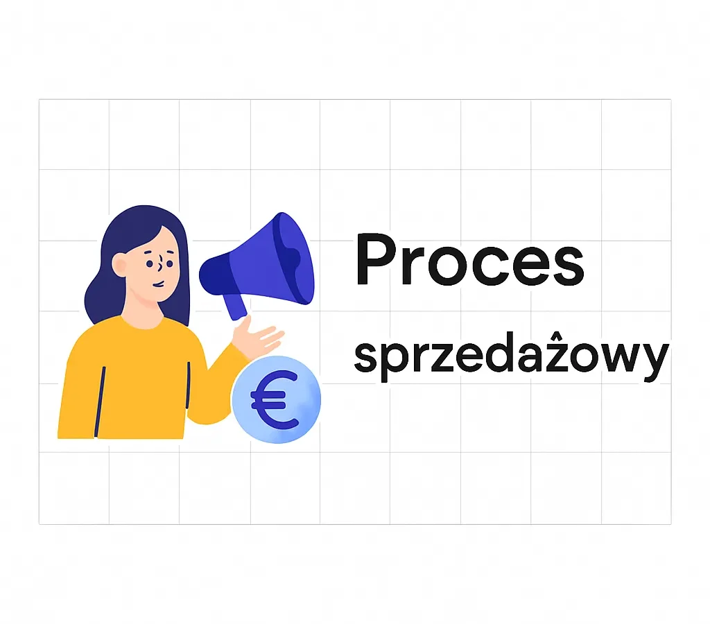 Proces sprzedażowy
