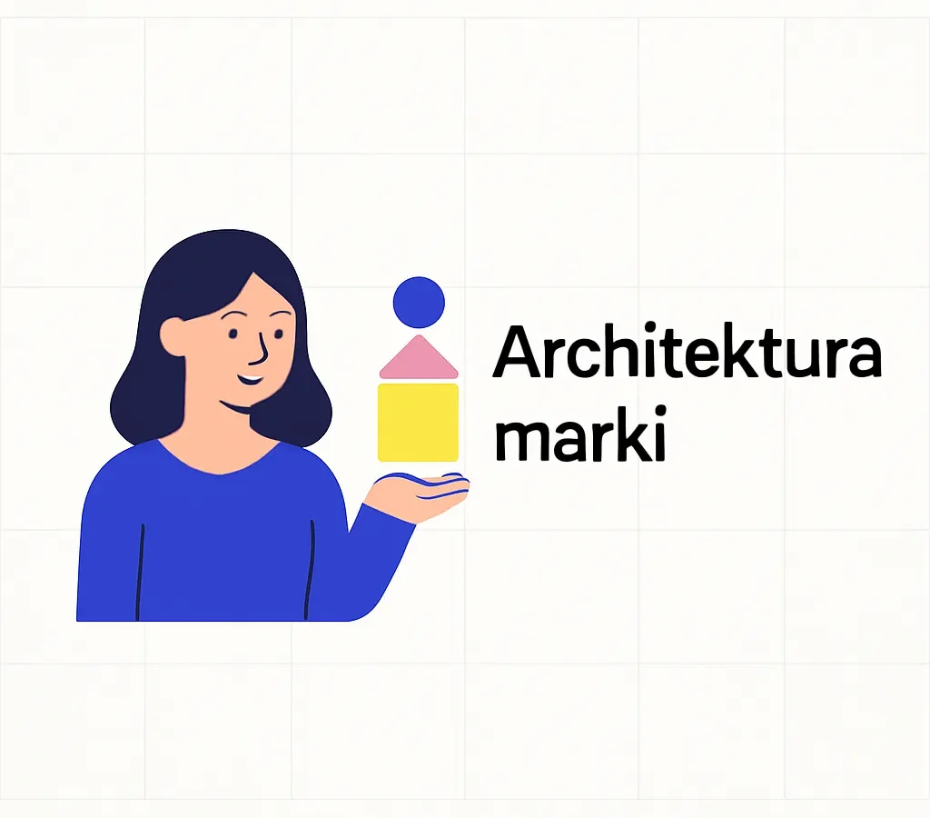 Architektura marki