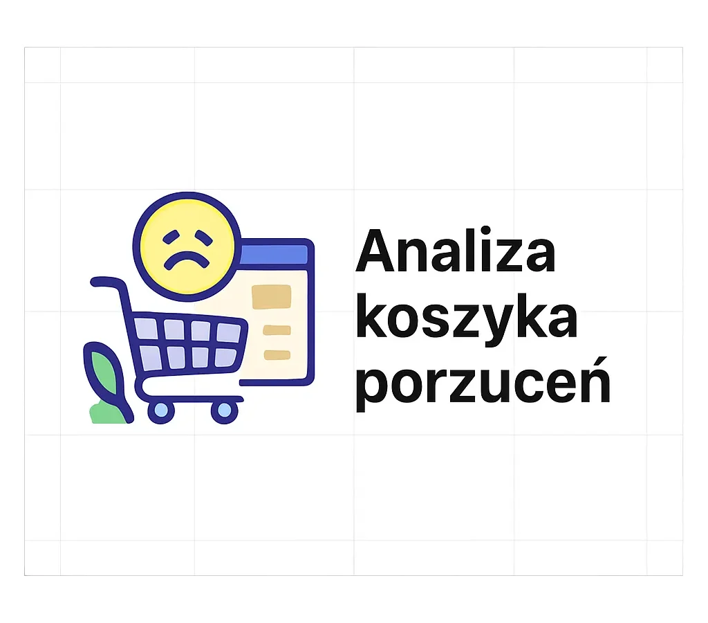 Analiza koszyka porzuceń