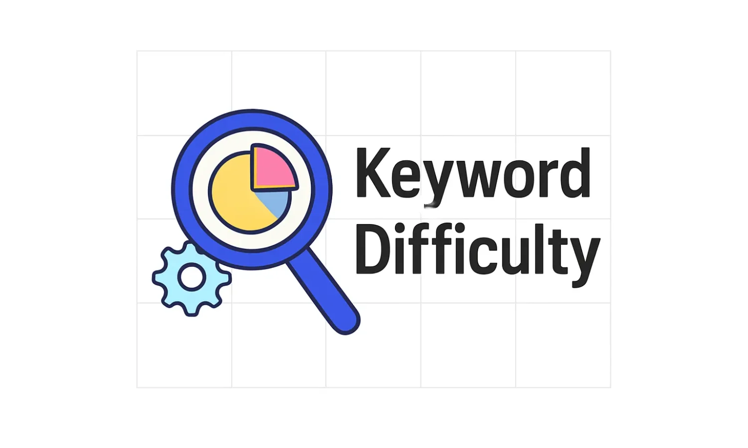 Keyword Difficulty