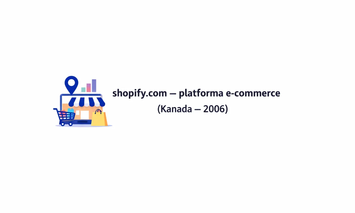 shopify.com – platforma e-commerce (Kanada – 2006)