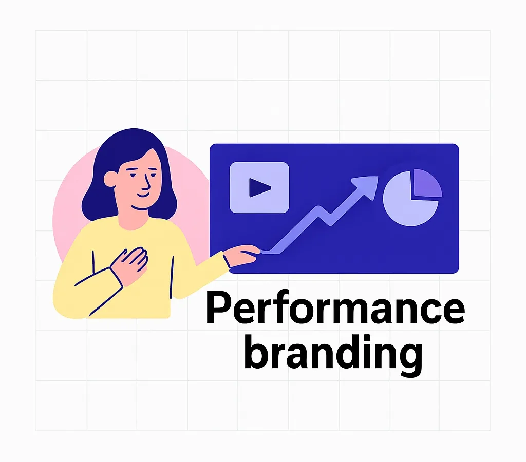 Performance branding