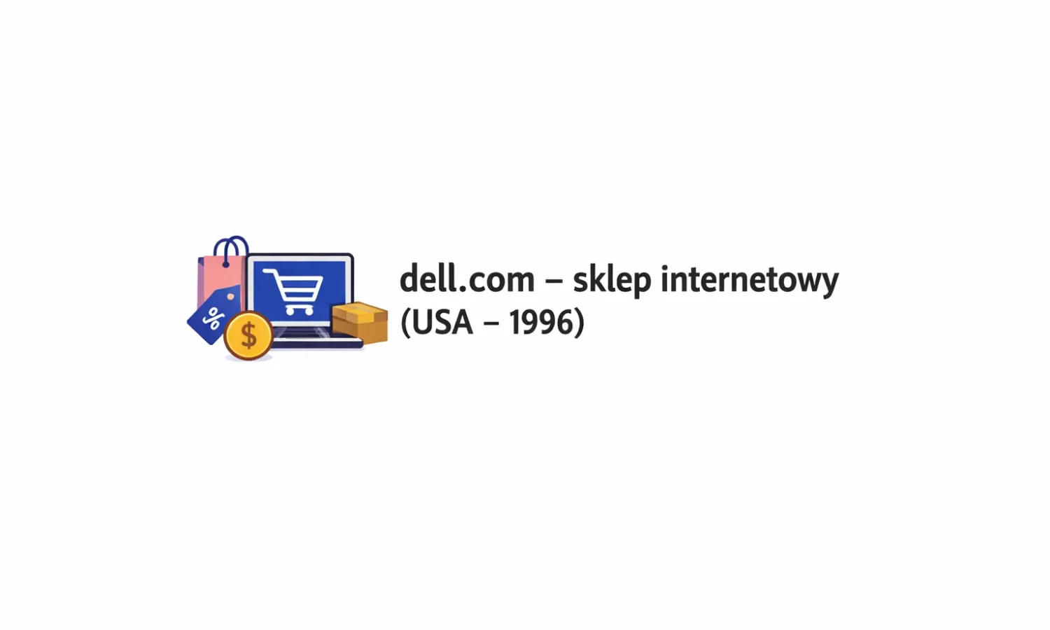 dell.com – sklep internetowy (USA – 1996)