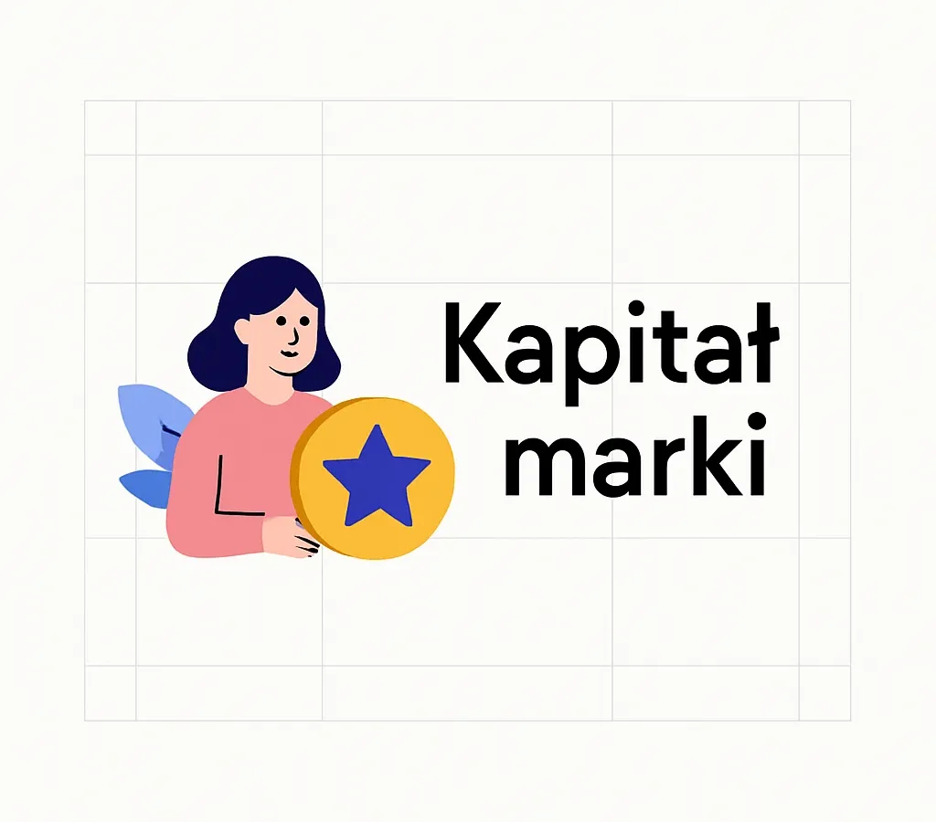 Kapitał marki