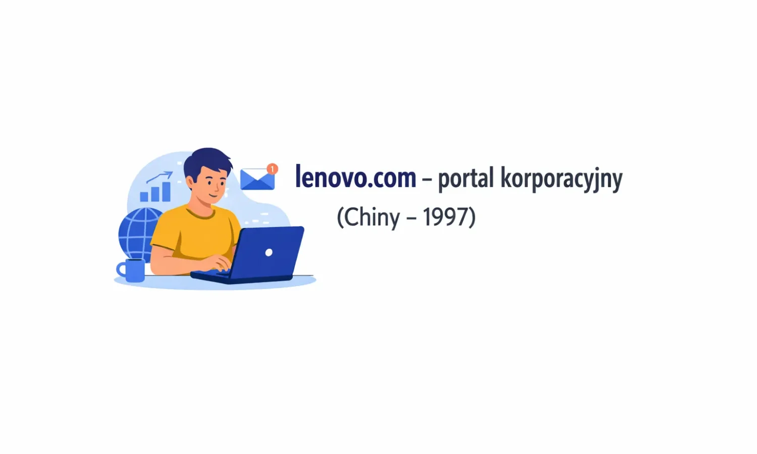 lenovo.com – portal korporacyjny (Chiny – 1997)