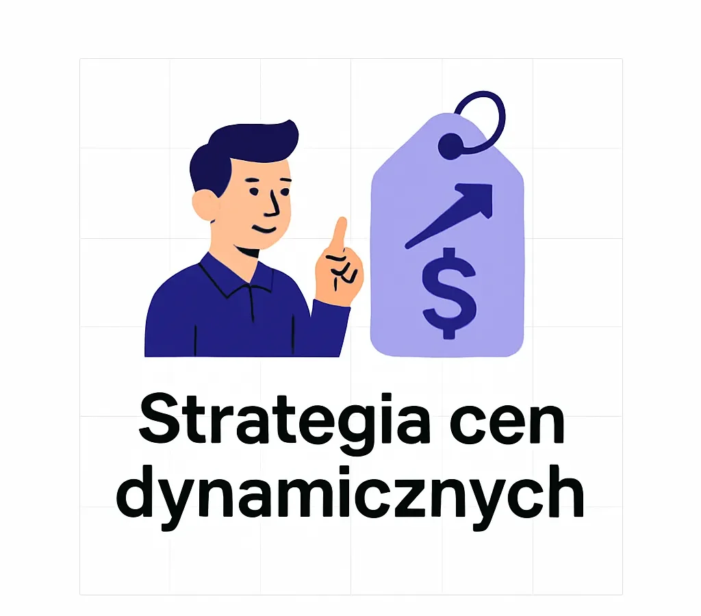 Strategia cen dynamicznych