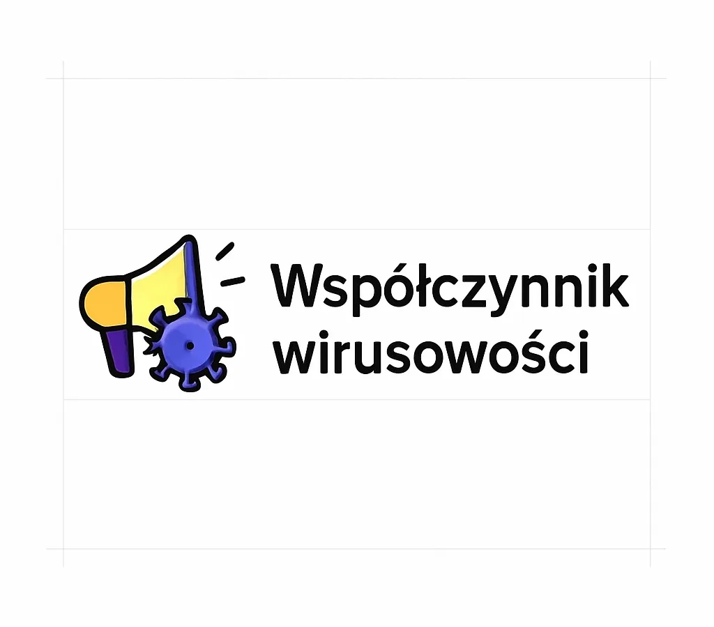 Współczynnik wirusowości