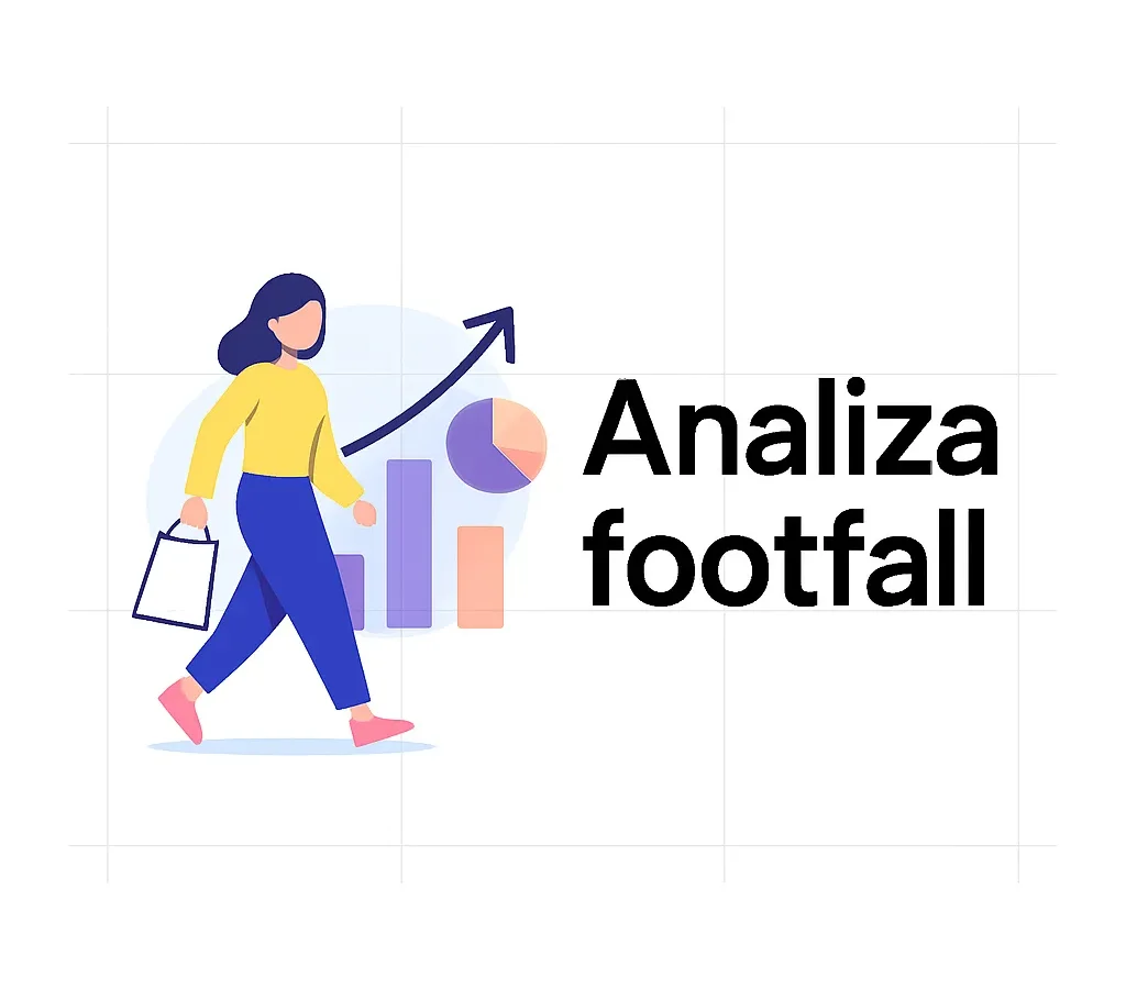 Analiza footfall