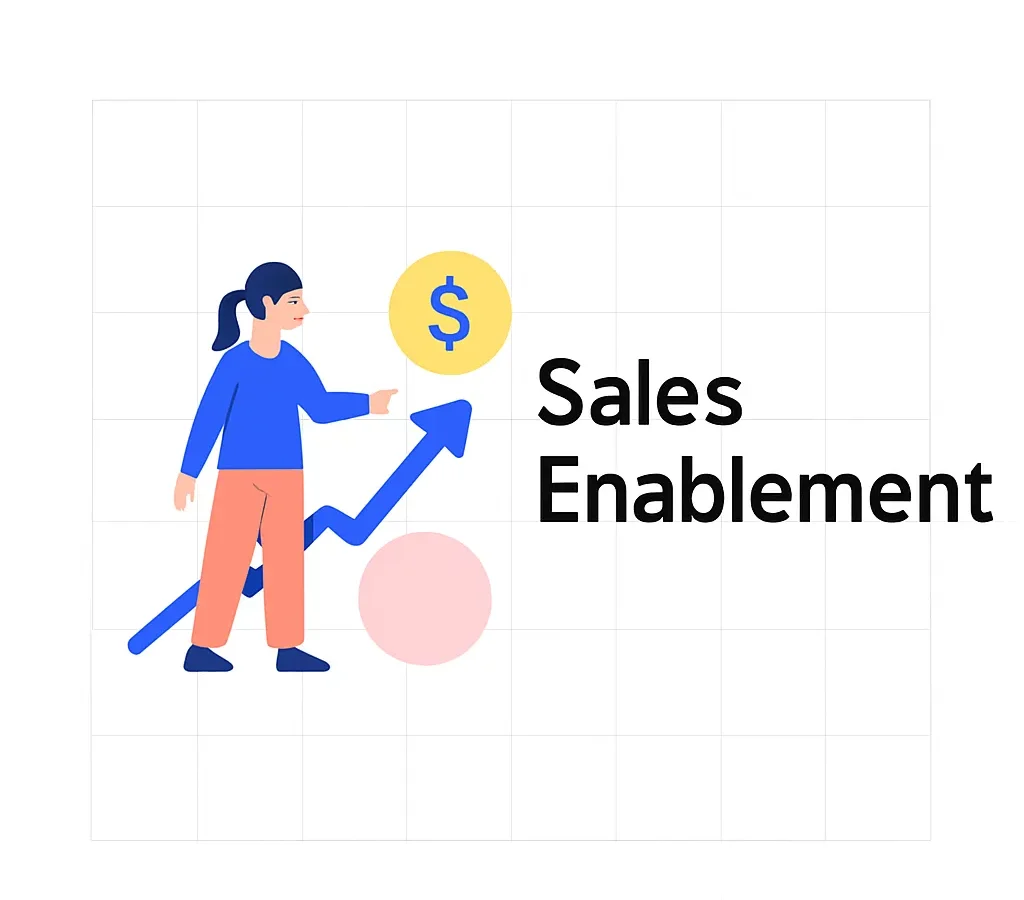Sales Enablement