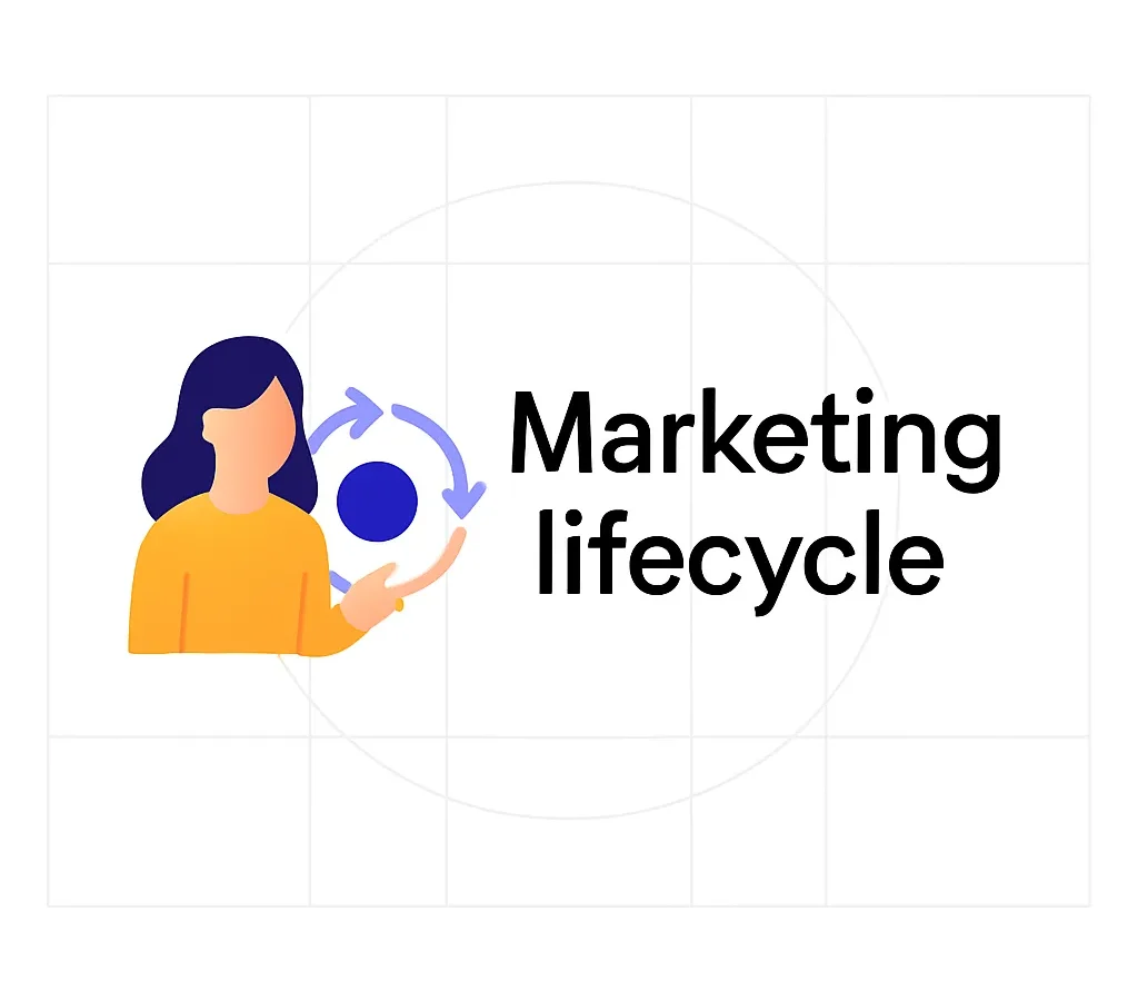 Marketing lifecycle