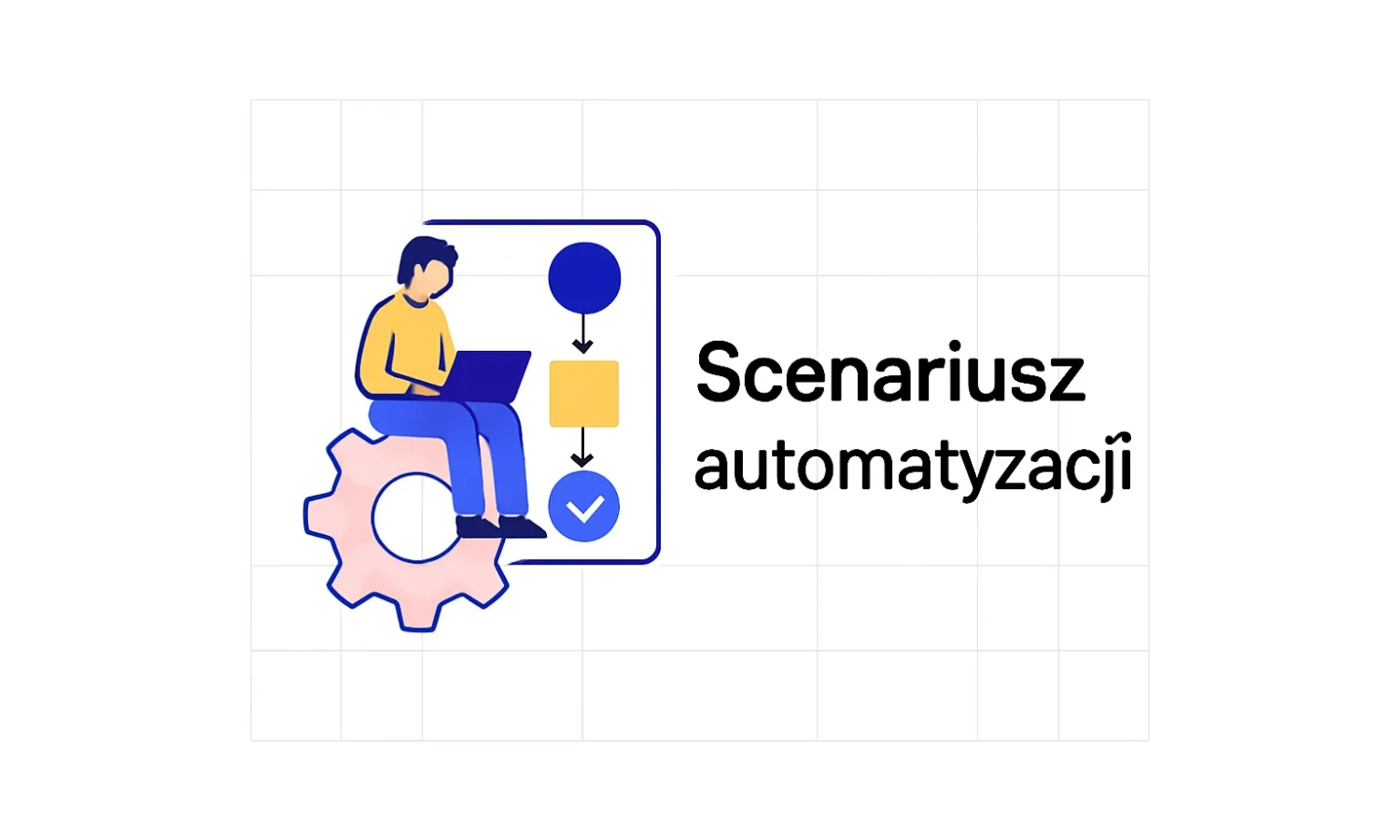Scenariusz automatyzacji