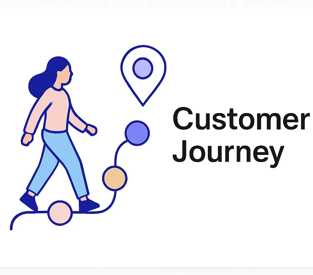 Customer Journey