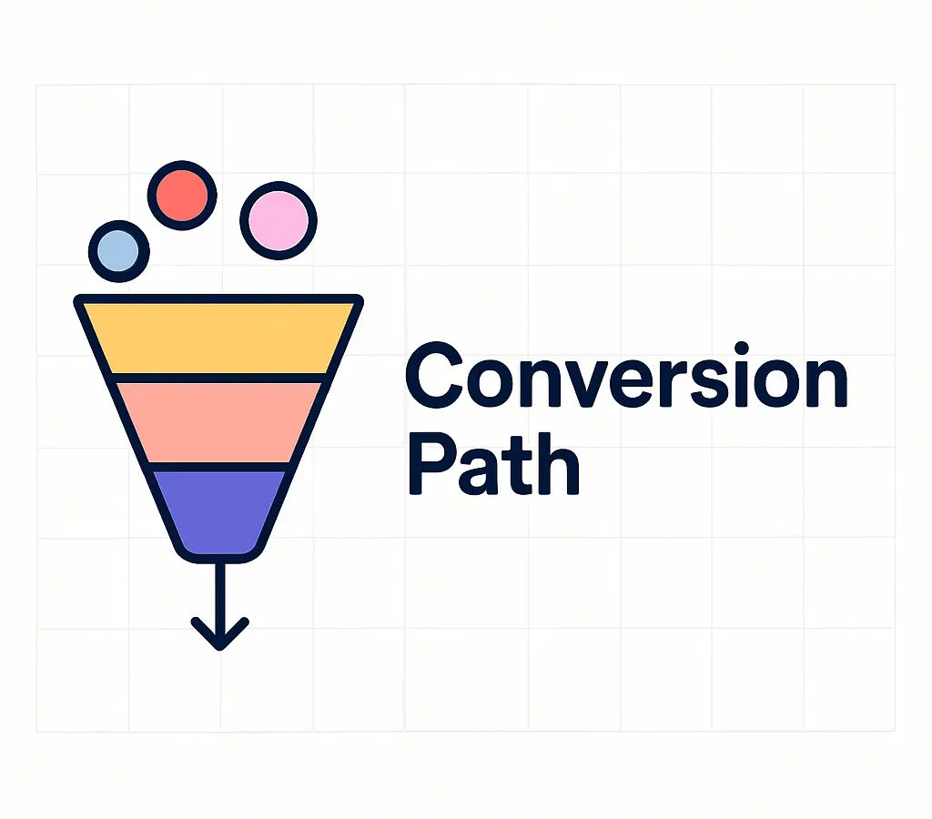 Conversion Path