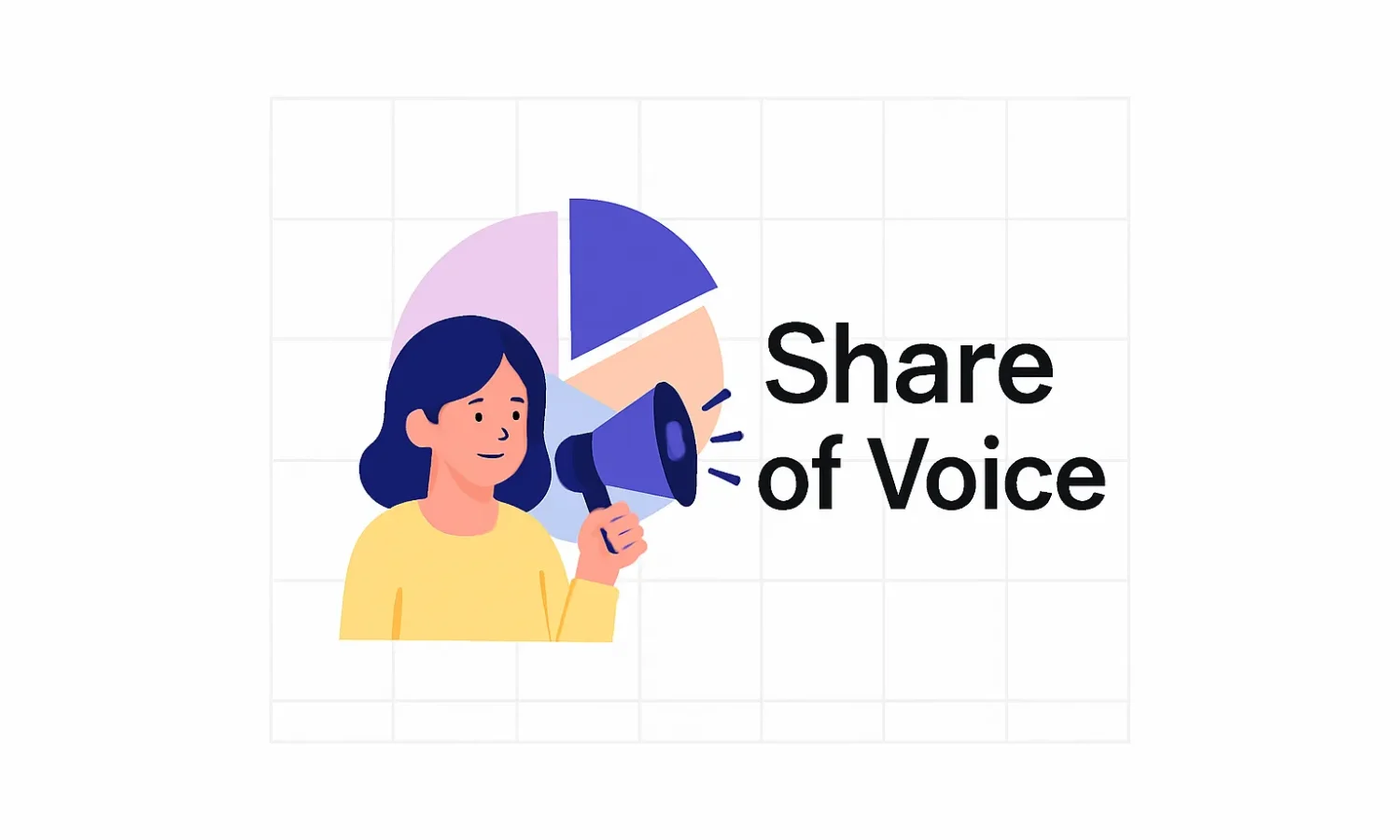 Share of Voice