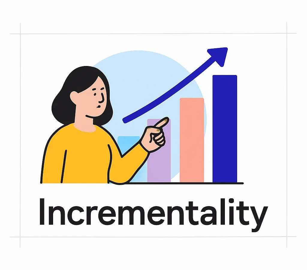 Incrementality