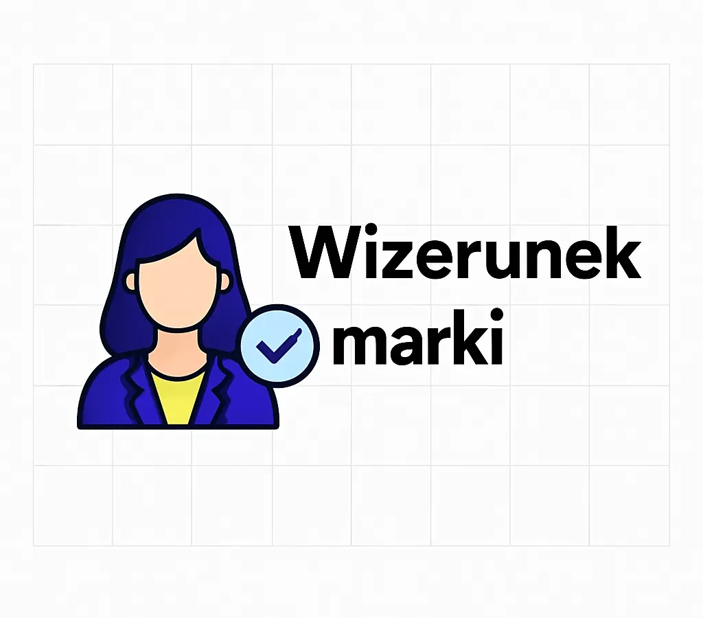 Wizerunek marki