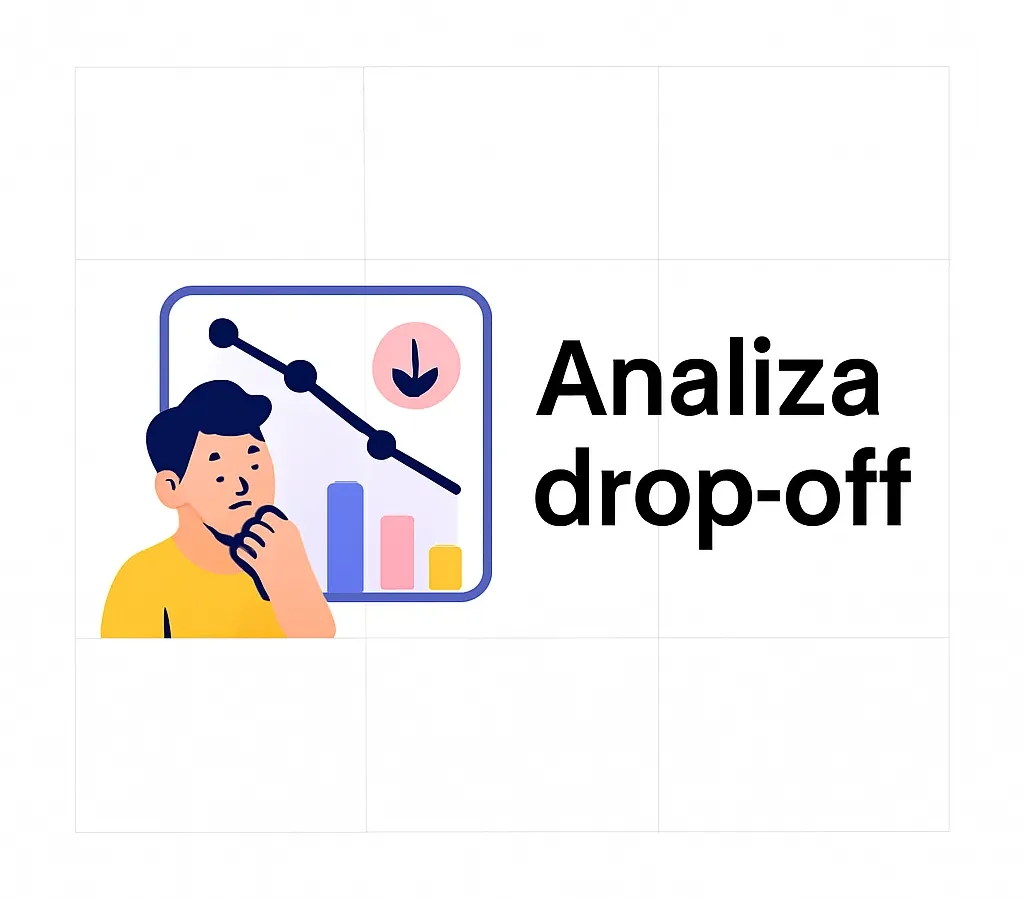 Analiza drop-off