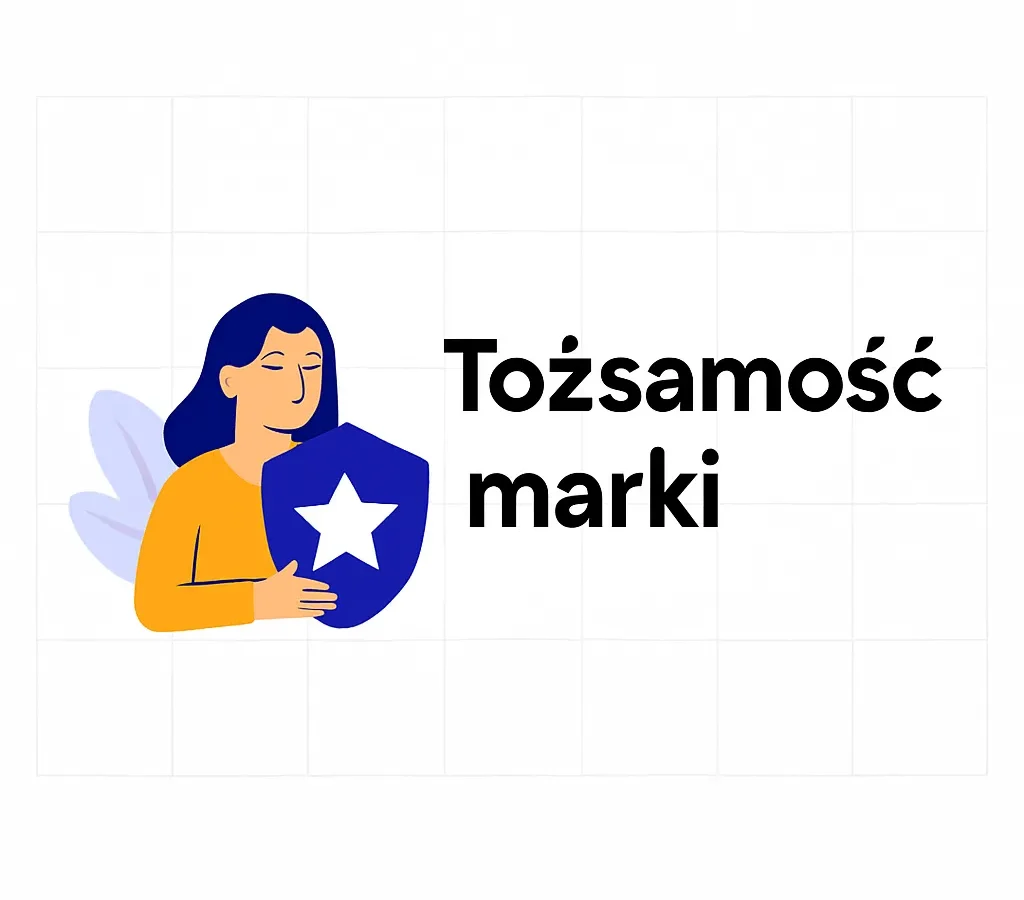 Tożsamość marki