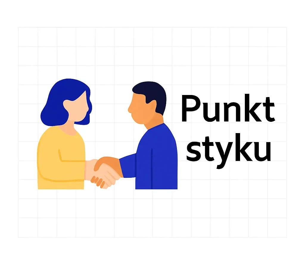 Punkt styku
