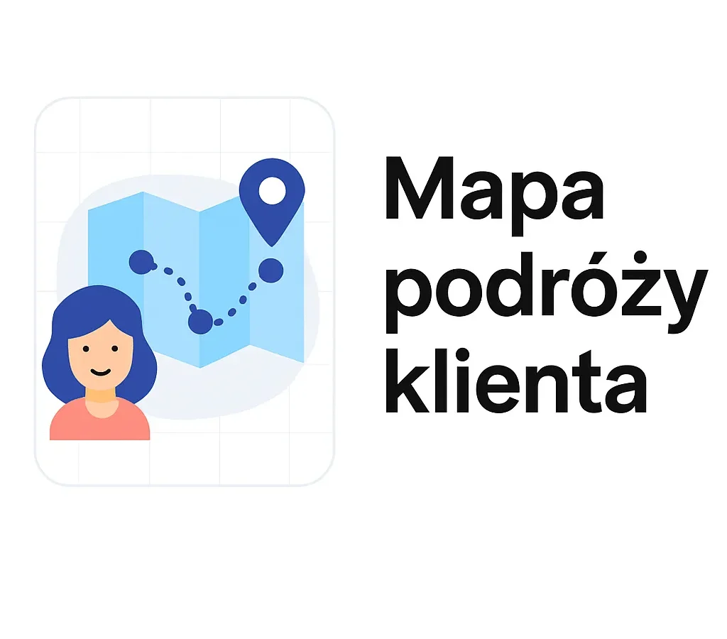 Mapa podróży klienta