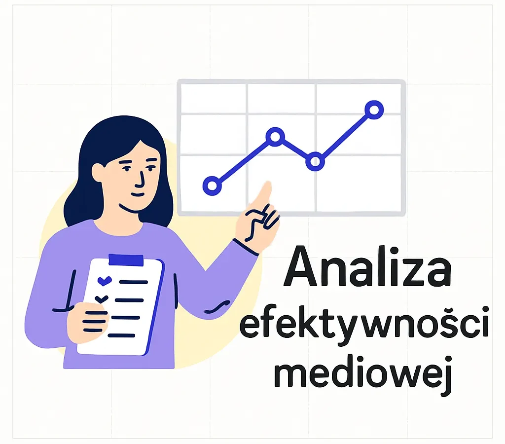 Analiza efektywności mediowej