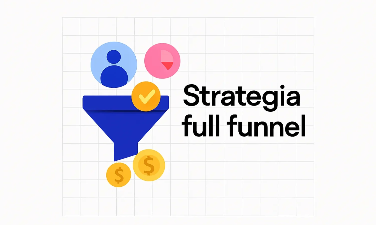 Strategia full funnel