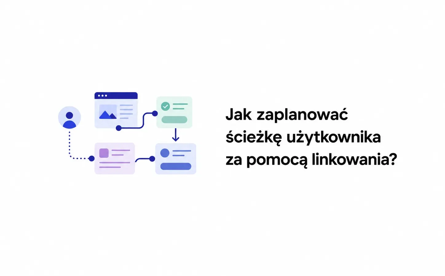 Jak zaplanować ścieżkę użytkownika za pomocą linkowania?