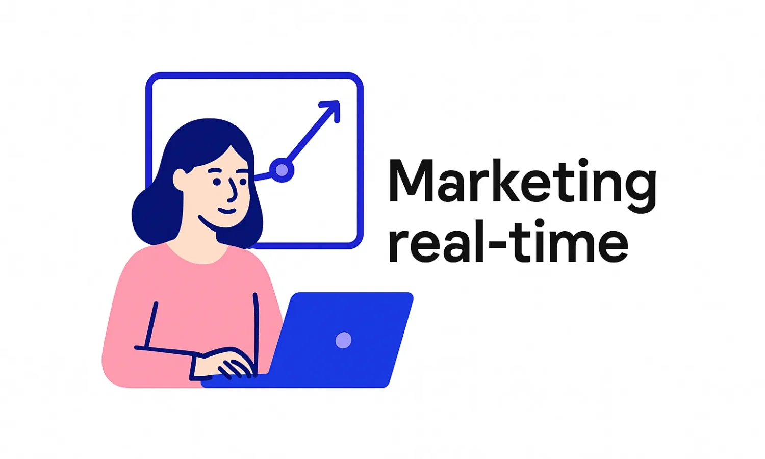 Marketing real-time