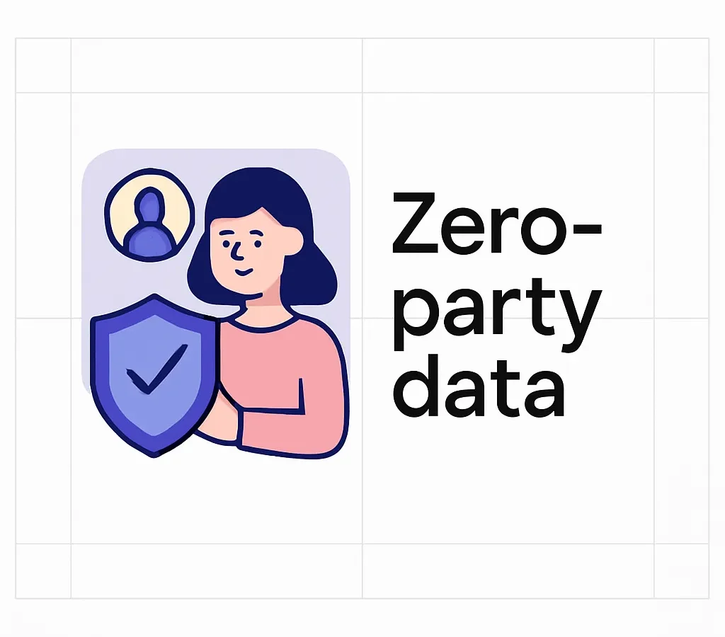 Zero-party data