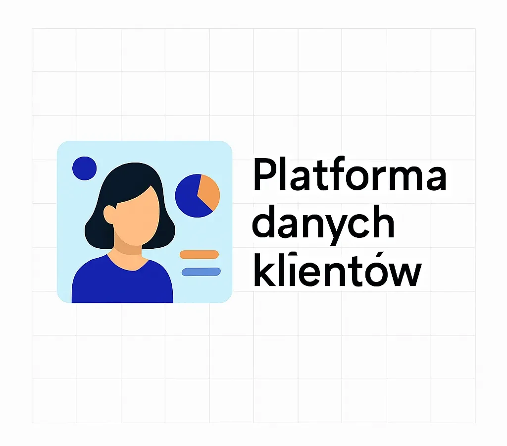 Platforma danych klientów