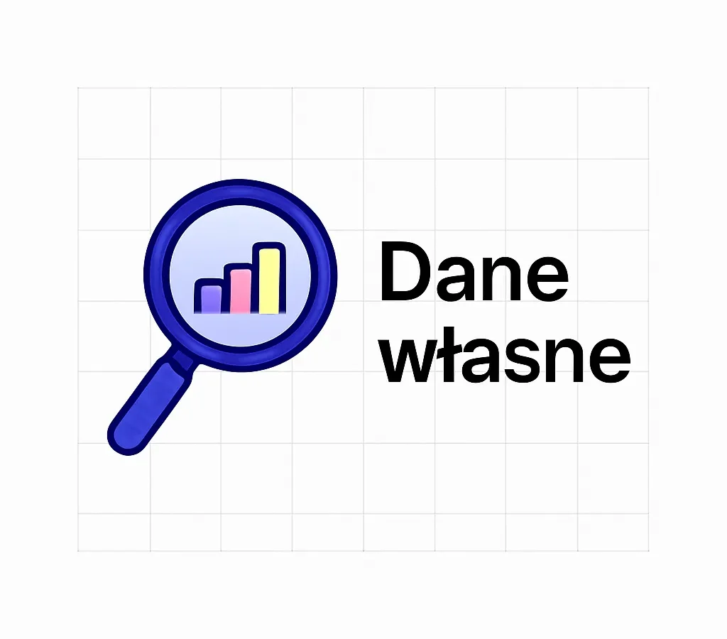 Dane własne