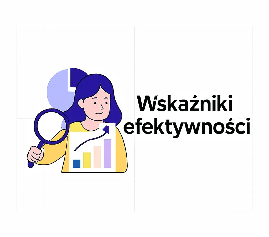 Wskaźniki efektywności