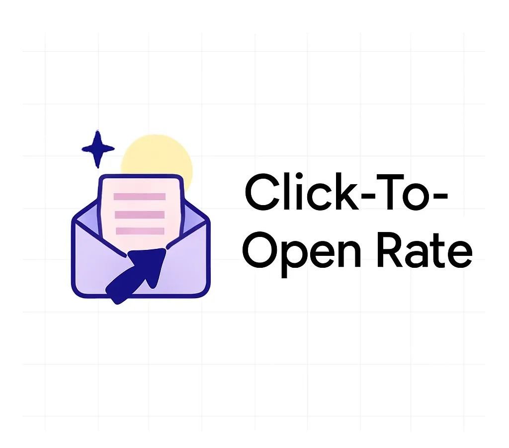 Click-To-Open Rate