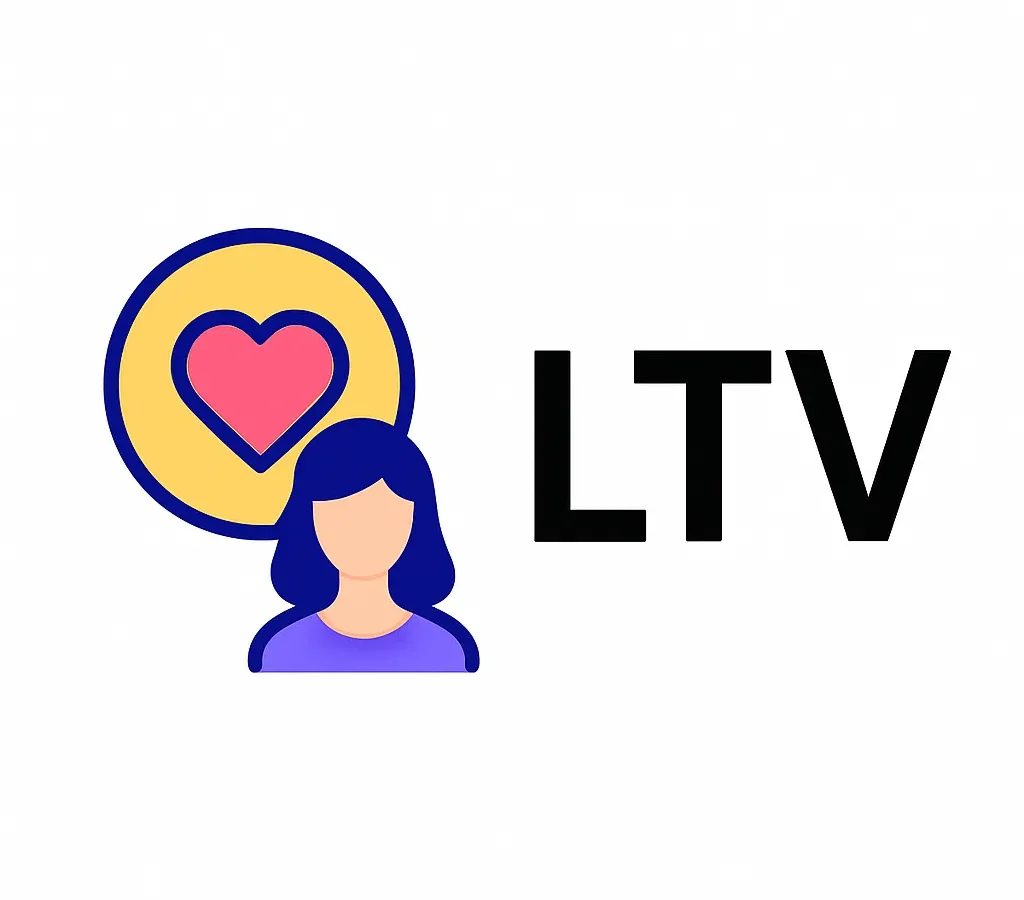 LTV