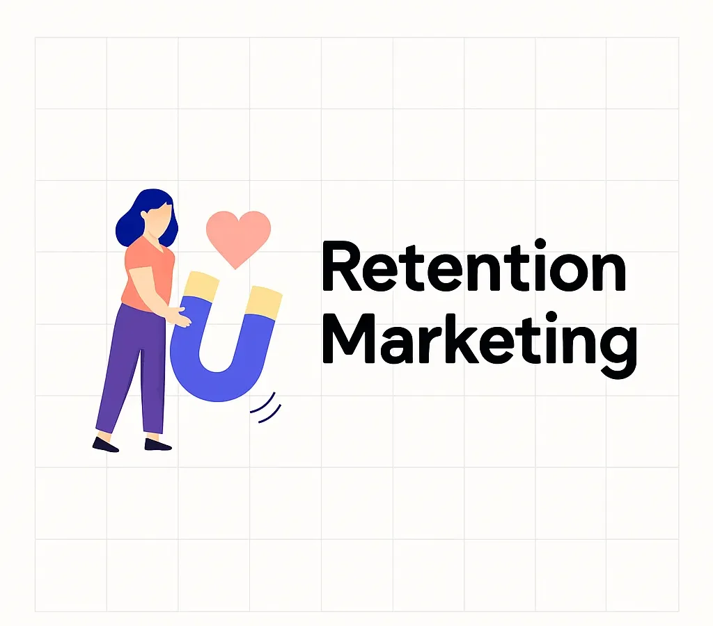 Retention Marketing