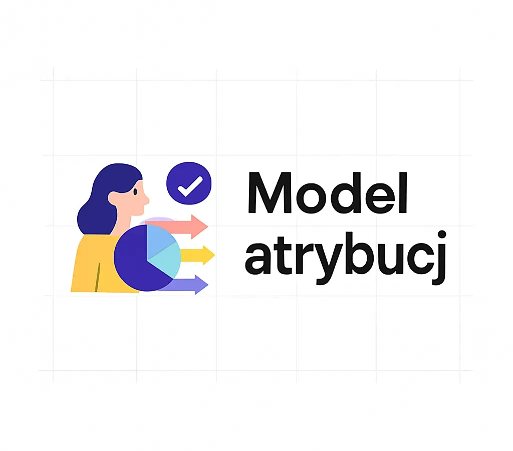 Model atrybucji