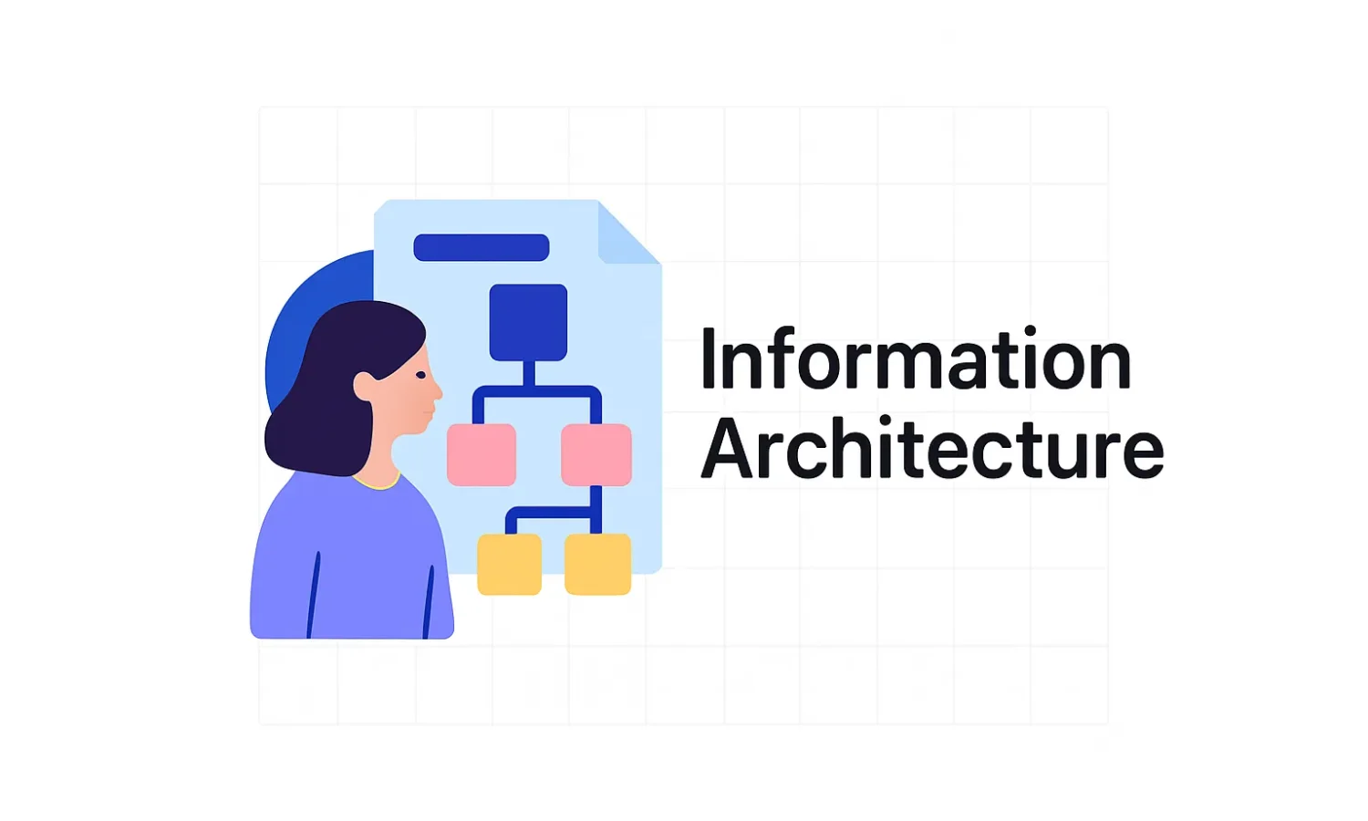 Information Architecture