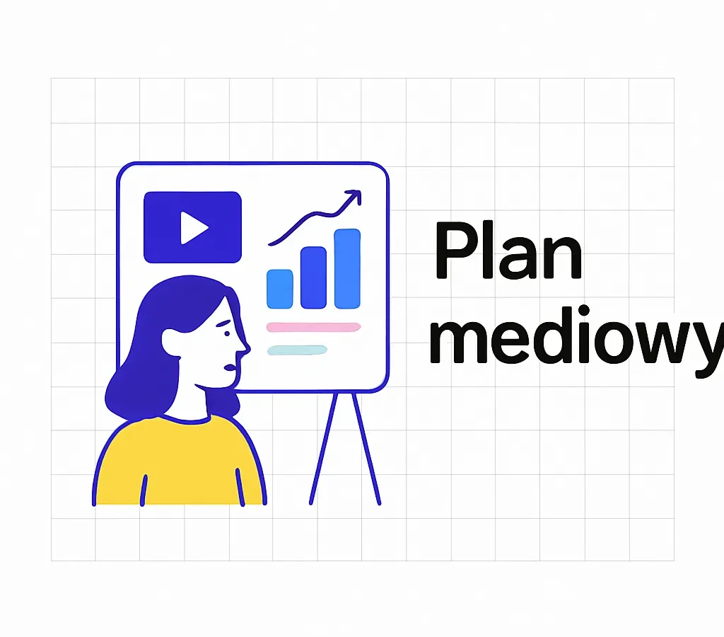 Plan mediowy