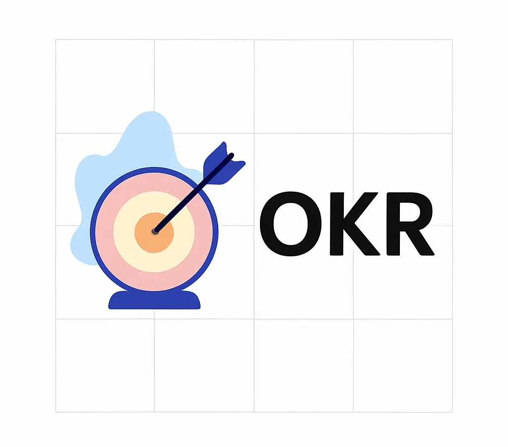 OKR