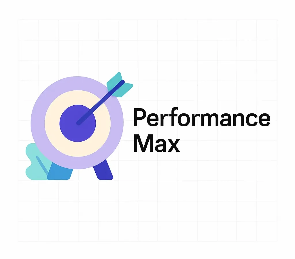 Performance Max